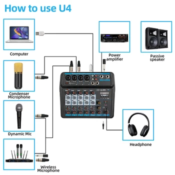 MOOL M-6 Portabil Mini Mixer Audio Consola DJ cu placa de Sunet, USB, 48V Phantom Power pentru PC-ul de Înregistrare Cântând Webcast Partid(NE