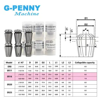 G-Penny ER16 spring collet chuck set 12 buc de Mare precizie precizie 0,008 mm 1-10mm pentru Frezat CNC Strung Tool spindle motor