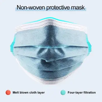 Droshipping de Unică folosință, Mască de Carbon activ 3 Straturi de Filtrare Gura Masca Anti Mască de praf Respirabil Nețesute Măști de Protecție