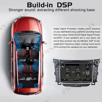 Android 9.1 Car multimedia DVD Navi GPS Pentru Hyundai I30 Elantra GT 2012+ radio casetofon IPS auto stereo BT unitatea de cap