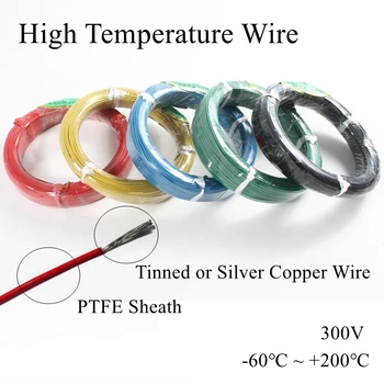 26AWG 0.12 Pătrat Temperatură Înaltă Sârmă PTFE Izolație de Cablu Rezistent la energie Electrică Conserve de Staniu Argint Placat cu Fire de Cupru de 0,12 mm