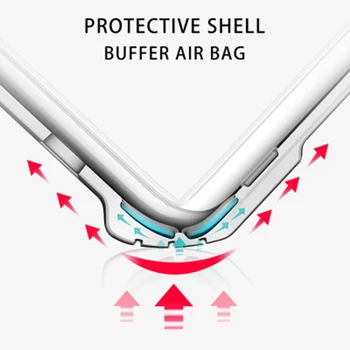 Rezistent la șocuri Cazuri Pentru Redmi 9C Spate Transparent Acoperă Ultra Subțire Pentru Redmi 9C airbag Telefon Mobil Cazuri