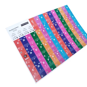 Material PVC Transparent Detașabil Tastatură de Pian Autocolante pentru 37/ 49/ 61/ 88 Cheile Tastaturi pentru Copii Incepatori Pian Practică