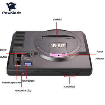 Powkiddy Clasic Nostalgic 16 Bit Acasă Consolă de jocuri HD/Iesire AV, Dual Controller Wireless Plus Un Controler cu Fir Joc din Copilarie