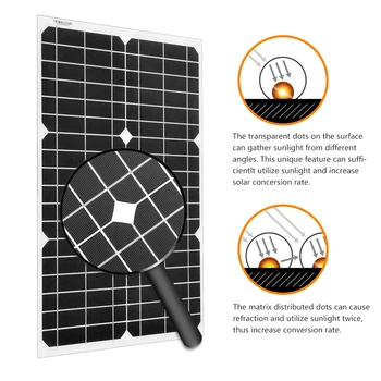 18 Tensiune de 30 Watt Flxible Panou Solar Kit Complet Cu 12v/24v Controller Bricheta de Încărcare Rulota, Camping,Iaht