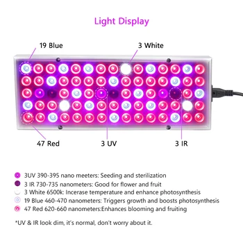 IR UV Creștere Lămpi cu LED-uri Cresc Light 45W 25W 220V Spectru Complet de Plante de Iluminat Fitolampy Pentru Plante Flori Cultivare Răsad
