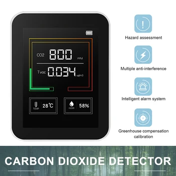 USB Putere Detector de CO2 Metru Casa Monitor Baterie Auto de Dioxid de Carbon/TVOC pentru uz Casnic Accesorii de Siguranță
