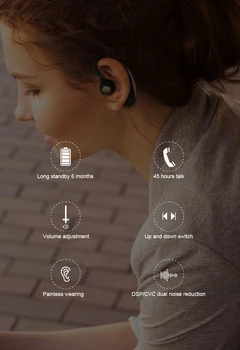 Handsfree Afaceri Bluetooth Căști Cu Microfon de Voce de Control Over-ear Wireless Bluetooth setul cu Cască Pentru o Unitate de Anulare a Zgomotului
