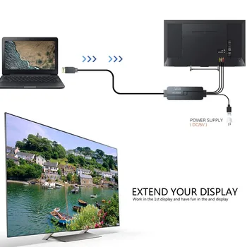 HDMI la 3rca conexiune TV Stick rezoluție de 1080P, USB port de încărcare pentru TV BOX/PS3 cu proiector cablu HDTV
