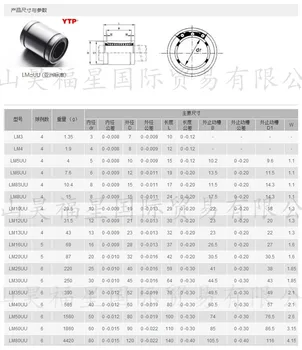 YTP linear ball bearing bucșă 10buc/punga LM12UU/SM12GUU/LMU12(dr12 D21 L30)