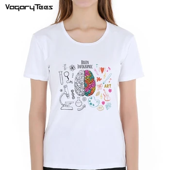 Geek Creierul Tricou Științe Chimie Biologie, Artă, Geografie, Matematica, Fizica Cool Moda Punk T-shirt Casual Amuzant Stil Unisex Tees