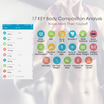 Smart Body Fat Bluetooth de Baie Digital Scale Podea Cu Tipul de Corp Măsura în Greutate de Sănătate Echilibrul de Grăsime Apă Masei Musculare IMC