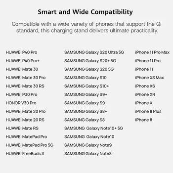 Versiune globală Huawei Supraîncărca Încărcător Wireless Stand 40W Max CP62 Suport Pentru Android ios P40 Pro Mate 30 Pro