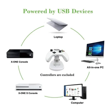 Controlere Wireless Docking Station Incarcator Controller LED Dual Repede Stand de Încărcare Cu Cablu de Încărcare USB Pentru Xbox One