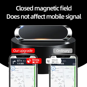 Wonderlife Puternic Magnetic Masina cu Suport pentru Telefon de Metal Magnet Telefon Mobil Stand Pentru iPhone SAMSUNG Huawei Suport GPS se află În Mașină