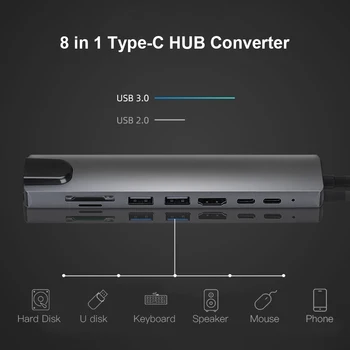 USB Type-C Hub Pentru 4K HDMI-u RJ45 USB SD/TD Cititor de Carduri PD Încărcare Rapidă 8-în-1 Adaptor Multifuncțional Pentru MacBook Pro Laptop