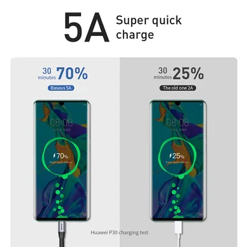 Baseus 5A USB de Tip C Cablu forhuawei P30 Pro Pereche 20 Super Charge Cablu Portabil Tip C Cablu pentru Samsung S10 Xiaomi 8 9 Cablu