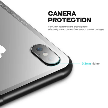 FLOVEME Telefon Caz Pentru iPhone 6 6s Lux TPU Moale Marginea Sticla Înapoi Caz Pentru iPhone X 8 7 6s Plus Moda Silicon Coque