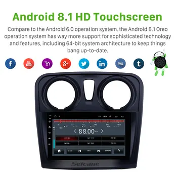 Seicane 9 inch Mașină Player Multimedia 2 din Android 10.0 pentru Renault Dacia Sandero 2012 2013 Anii-2017 Suport Camera din Spate