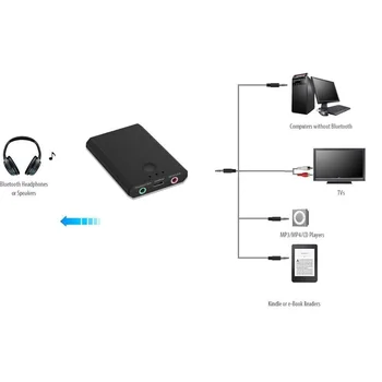 Bluetooth 4.2 Adaptor Wireless Pentru TV DVD Mp3 2in1 Stereo Receptor Transmițător Audio Receptor Wireless Adaptor AUX de 3,5 MM