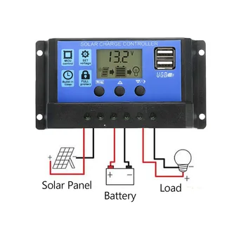 Panou Solar Încărcător de Baterie Mobil 12V 30W Kit Complet Sistem de Energie Solară USB Portabil Flexibil Reîncărcabilă Camping +Controller