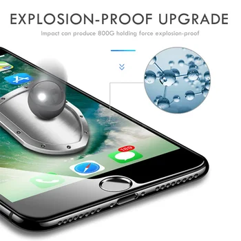 Transport gratuit 9D Ecran Protector Pentru IPhone 6 6s 7Plus xs xr xs max Acoperire Completă temperat pahar Ecran Protector Telefon Mobil