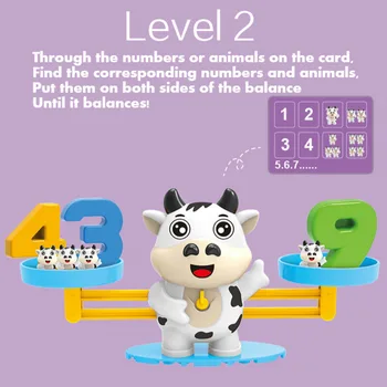 Montessori Math Jucărie Digitală Maimuță Scară De Echilibru De Matematica De Învățământ Pinguin De Echilibrare Scară Numărul Tabla De Joc Jucarii Pentru Copii De Învățare