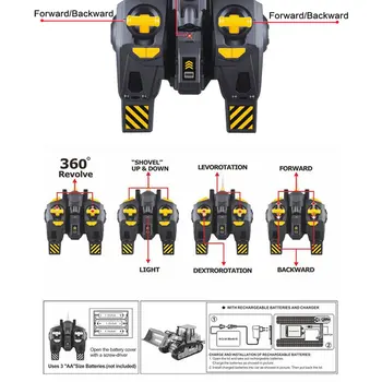 2.4 G Control de la Distanță Rc Excavator Camion Jucării de Simulare RC Inginerie Auto Tractor pe Șenile Excavator Brinquedos Jucărie Pentru Copii Cadouri