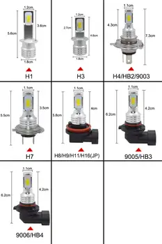 2 buc H7 Bec LED-uri Super-Luminoase CSP Auto proiectoare Ceata Faruri 12V 24V 6000K 8000K Alb de Conducere de Zi de Funcționare Lampa Auto Led Bec H7