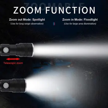 TOPCOM Putere Lumina XHP-50 LED-uri Lanterna EDC USB Reîncărcabilă Lanterna Indicator de Zoom Tactice Felinar Pentru Camping de Vânătoare