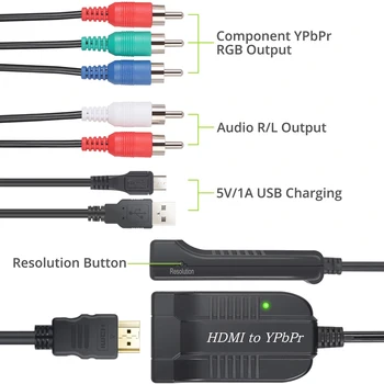 Pentru a 5RCA RGB Component AV Adaptor compatibil HDMI Pentru Video YPbPr +R/L Audio Adaptor Convertor Pentru Laptop/PS3/PS4/DVD/Xbox 360