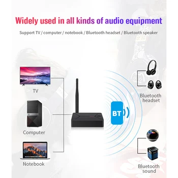 Adaptor Bluetooth TX13 3 in 1 Bluetooth Transmițător Optic Coaxial AUX 3.5 mm Audio Converter 2.402 GHz-2.480 GHz
