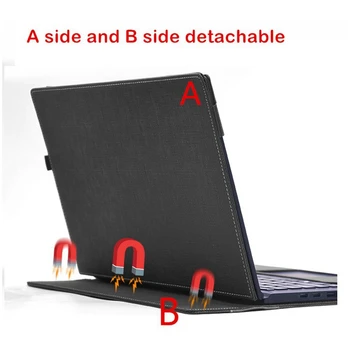 Caz Pentru Hp Envy x360 15-BP000/CN000/CP000/BQ000 Serie de Laptop din Piele PU Folio Stand de Protectie Hard Shell Acoperire