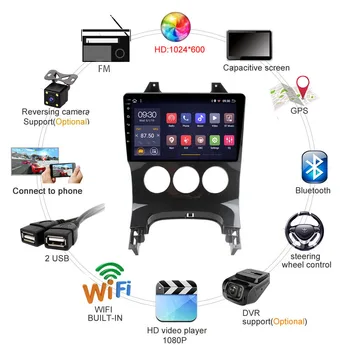 2 Din Android Audio Radio GPS Quad Core sistem multimedia video stereo Pentru Peugeot 3008 2009 2010 2011 2012 2013