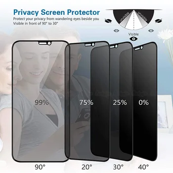 Anti Spy Peep Sticlă de Protecție Pentru iPhone 6 6s 7 8 Plus 10 XS MAX XR X Confidențialitate Deplină Acoperire Ecran Protector din Sticla Temperata Film
