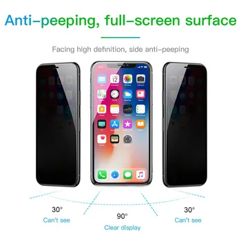 Anti Spy Peep Sticlă de Protecție Pentru iPhone 6 6s 7 8 Plus 10 XS MAX XR X Confidențialitate Deplină Acoperire Ecran Protector din Sticla Temperata Film