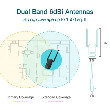 EDUP 1200M Repetor WiFi Dual Band 2.4 G&5GHz WiFi Extender Wireless Router 802.11 AC Amplificator de Semnal pentru rețeaua Wlan de domiciliu Port Amplificator