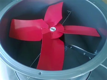 SZYTF din oțel Inoxidabil ventilator 220V rezistenta la temperaturi ridicate ale industriei de zgomot redus axiale debit ventilator centrifugal