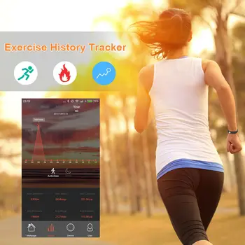 2019 Moda ID 115 Inteligent Trupa Ceas Fitness Tracker Activitate Bratara Bluetooth Calorii Pas Sport Pentru Android iOS Nou