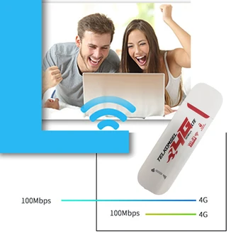 Hotspot Plug and Play placa de Retea pe USB Pentru Laptop Wifi Adaptor Universal Wireless 150Mbps cu Modem 4G LTE Mini Portabil de Mare Viteză