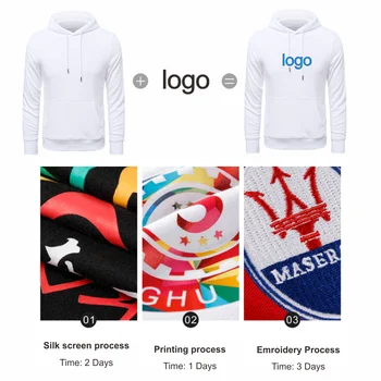 COCT2020 toamna și iarna din bumbac casual sport hoodie personale grup logo personalizare sus bărbați și femei personalizate hoodie