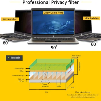 20 inch ( 441mm*248mm ) Filtru de Confidențialitate Anti-Orbire Ecran LCD folie de Protectie Pentru ecran Lat 16:9 de Calculator Notebook PC Monitoare