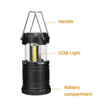 Stil clasic Led-uri Baterie AAA Lampă de Mână Pliabil Felinar Camping Cort Lumini pentru Iluminat Exterior Drumeții Baterie Lumina Camp