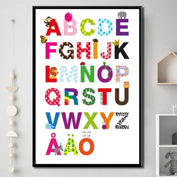 Nordic Animale ABC Alfabet Poster de Educație pentru Copii de Învățare limba engleză Print Grafic Pepinieră Arta de Perete Panza de Pictura Pentru Copii