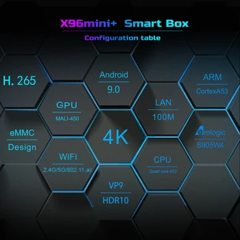 X96 Mini Plus TV Box Android 9.0 Amlogic S905W4 Quad Core Dual Wifi Youtube 1080P, 4K Sprijin Google Voice X96Mini Media player