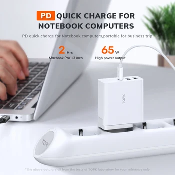 LOCATIE. 65W PD Incarcator USB Rapid Incarcator USB de Tip C, Incarcator Quick Charge 3.0 pentru MacBook Pro Laptop Tableta Incarcator pentru telefoane mobile