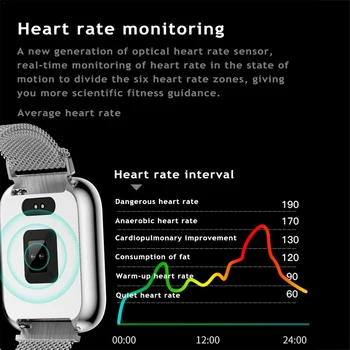 696 T80 Ceas Inteligent Monitor de Ritm Cardiac tensiunea Arterială smartwatch bărbați Fitness tracker IP67 rezistent la apa Sport Inteligent Brățară Femei