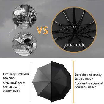 Rezistente la vânt Complet Automată Umbrelă de Ploaie Femei Pentru Barbati 3Folding Cadou Umbrelă de soare Compact Mari Călătorie de Afaceri Masina de 10K Umbrela
