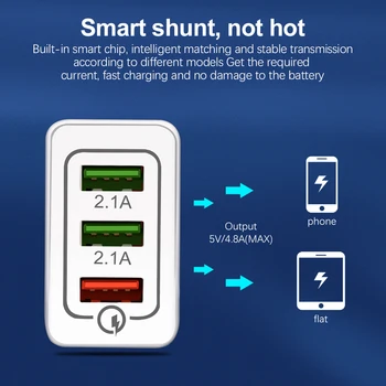 Olaf quick charge 3.0 USB Încărcător pentru iPhone X 8 7 UE NE-Încărcător Rapid de Încărcare pentru Samsung S9 S8 S7 Plus Pentru Huawei p20 p30 pro