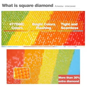 EverShine 5D Diamant Tabloul Complet Square din New Sosire Animale Diamant Mozaic cruciulițe Diamant Broderie Șopârlă Decor de Perete
